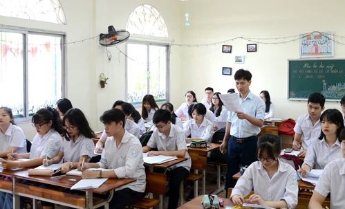 Đề thi thử số 6 môn Toán TN THPTQG 2025 các trường Sở - Có lời giải chi tiết