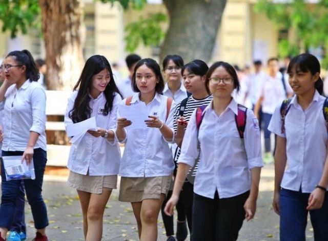 Phân dạng trắc nghiệm tính đơn điệu của hàm số